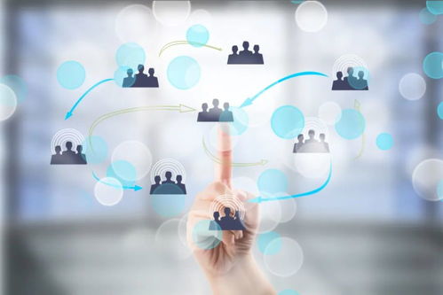 數(shù)字技術(shù)服務(wù) 未來(lái)發(fā)展的關(guān)鍵，不重視的企業(yè)正在被淘汰